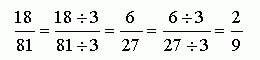 Simplifying Fractions - Grade 4 - Mathematics - kwizNET Math/Science