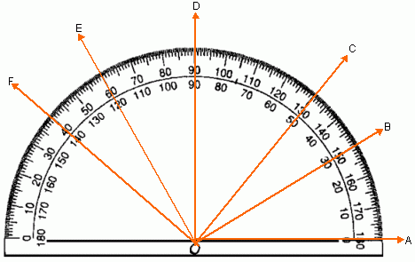 printable protractor drawing
