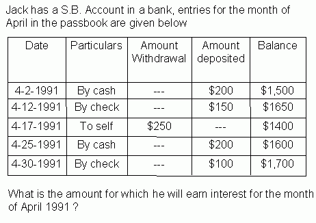 Saving Bank Account - MEAP Preparation - Grade 7 Mathematics - kwizNET