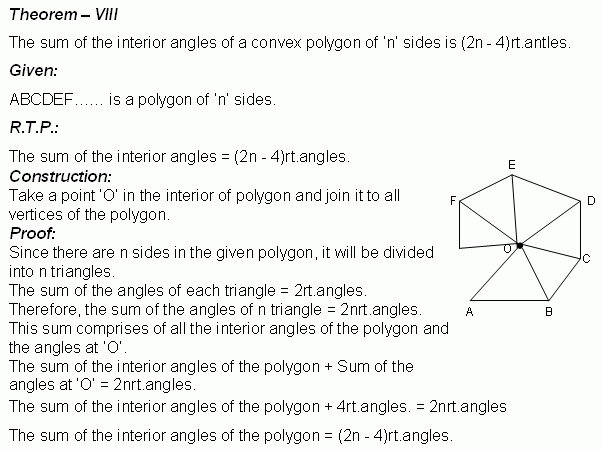 Theorem Sumoftheinterioranglesofaconvexpolygon