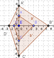 Transformations Review - II - High School Mathematics - kwizNET Math